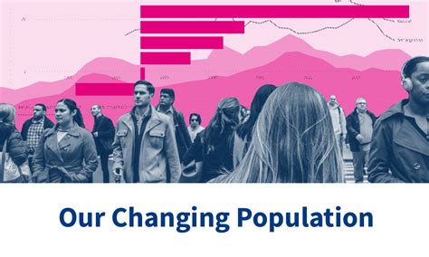 New Mexico population by year, county, race, & more .